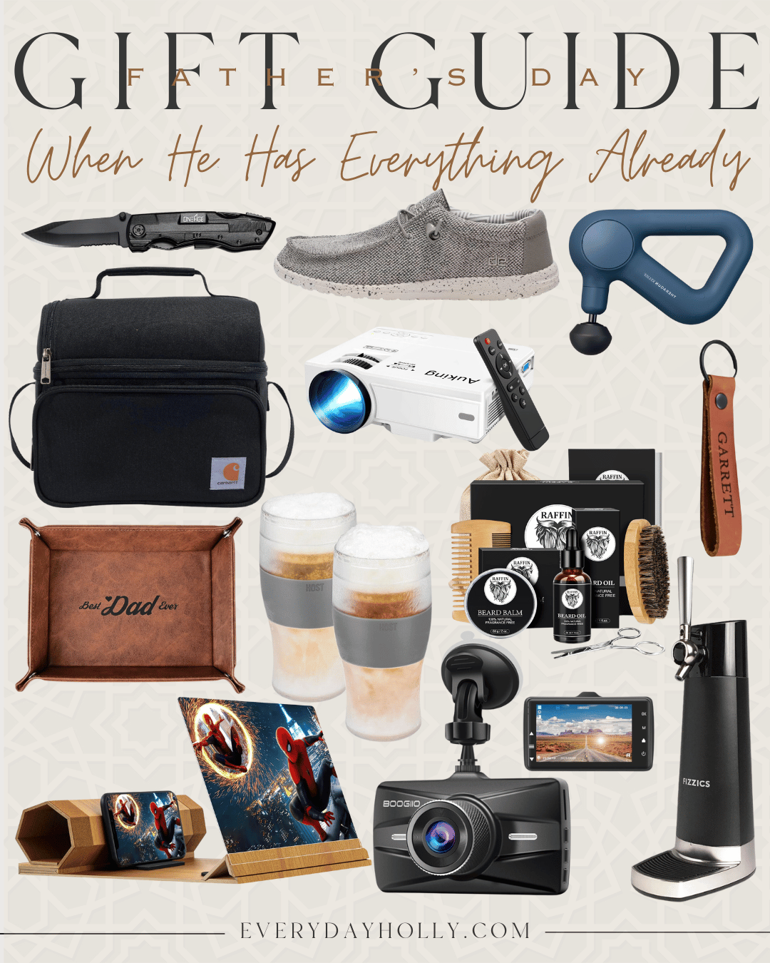 55 Gift Ideas your Dad will love this Father's Day | Father's Day, Father's day gift guide, gifts for dad, gifts for him, beard kit, massage gun, gadgets, tech finds, personalized gift, Amazon